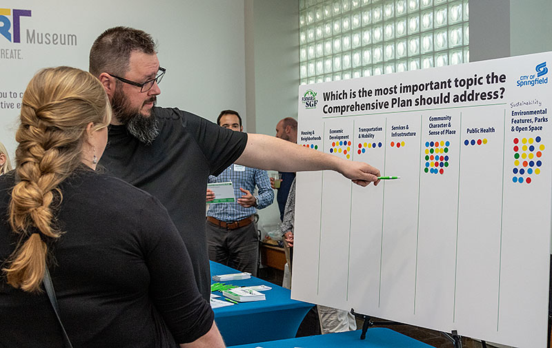man points to a presentation board with many colored dots representing various topics of concern